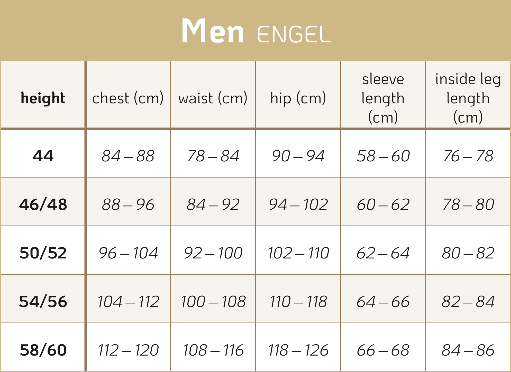 Herren Größen Tabelle