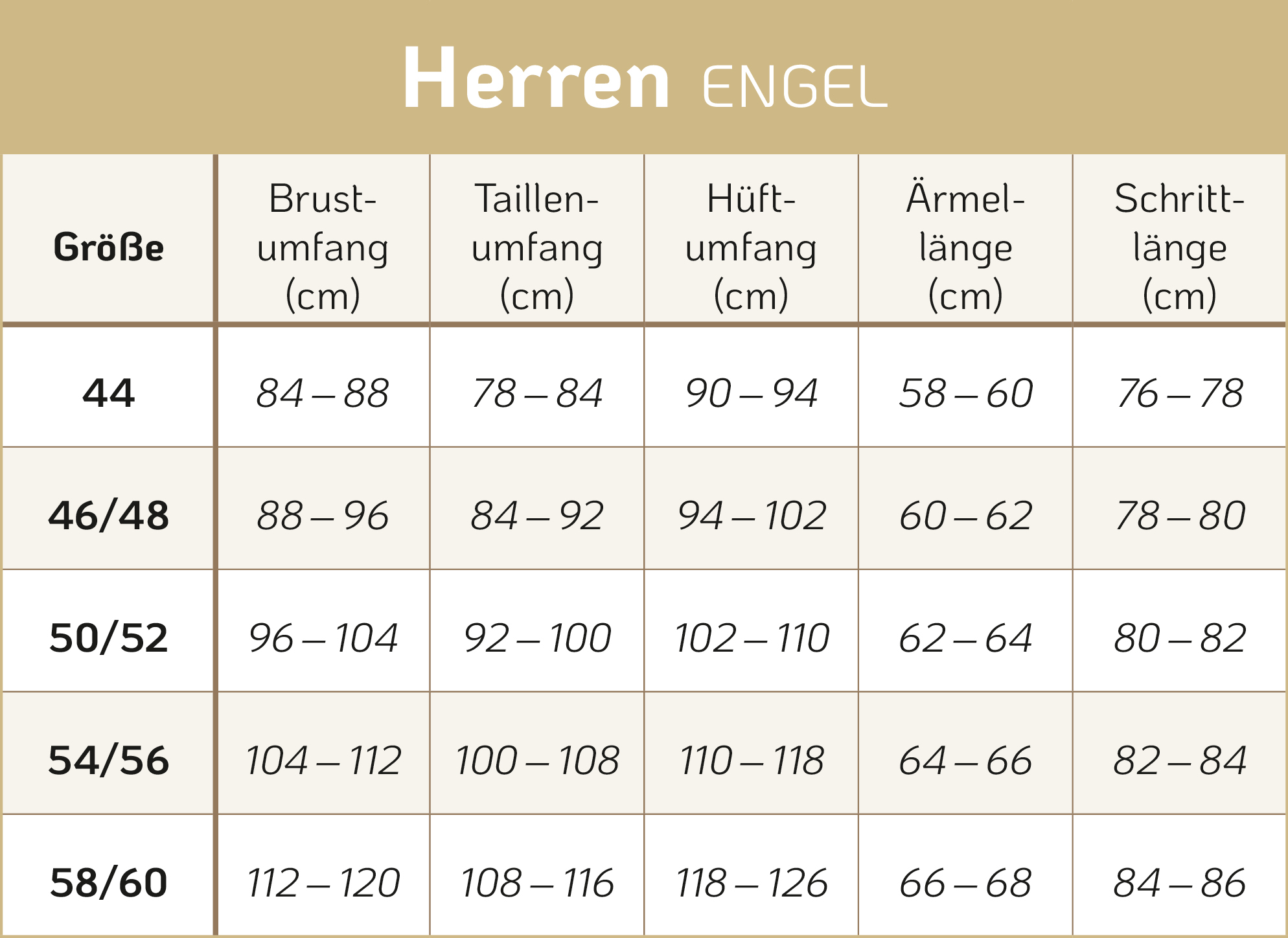 Herren Größen Tabelle