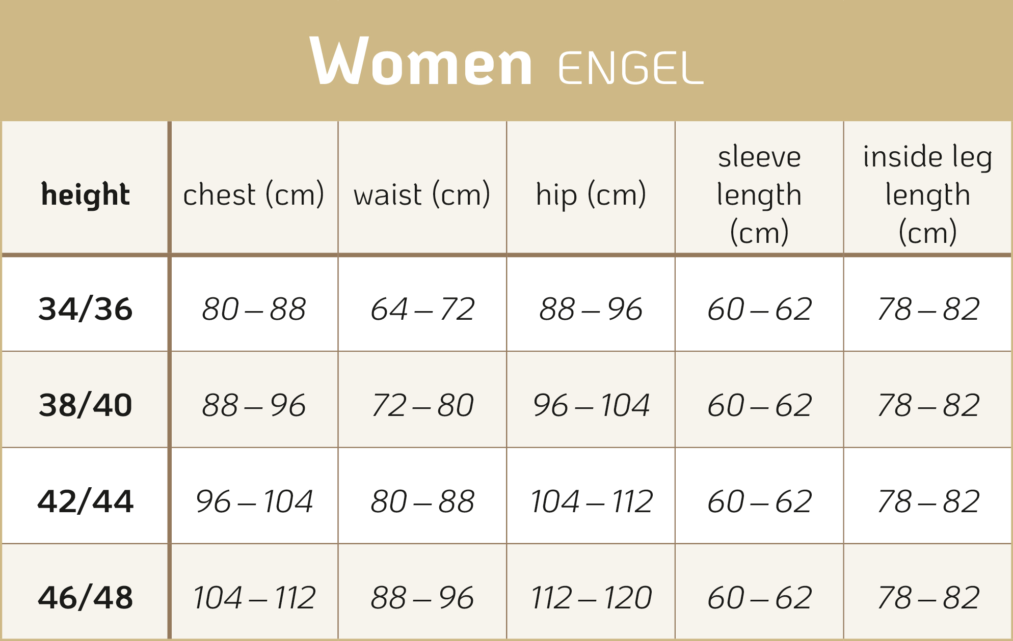 Frauen Größen Tabelle